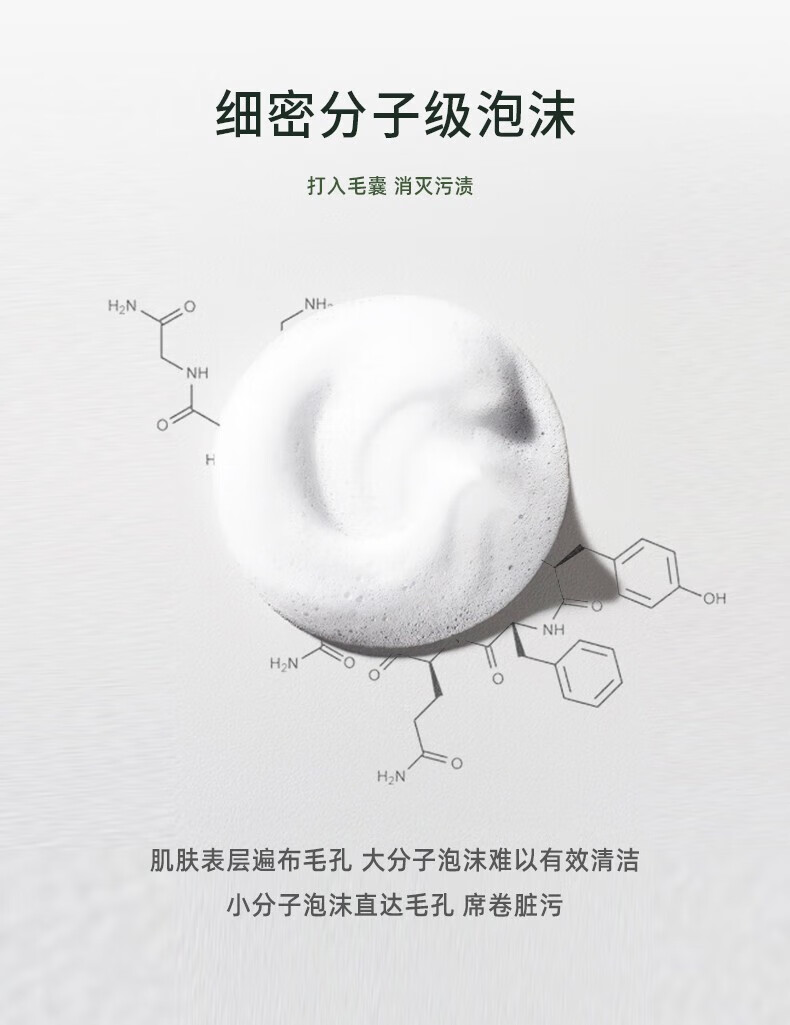 細密分子級泡沫 打入毛囊消滅污漬 肌膚表層遍布毛孔大分子泡沫難以有效清潔 小分子泡沫直達毛孔席卷臟污